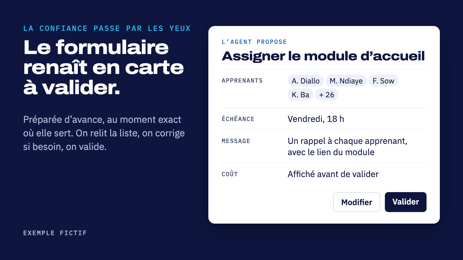 Exemple fictif de carte à valider : assigner le module d'accueil à trente apprenants, échéance vendredi, message de rappel, coût affiché, boutons Modifier et Valider.
