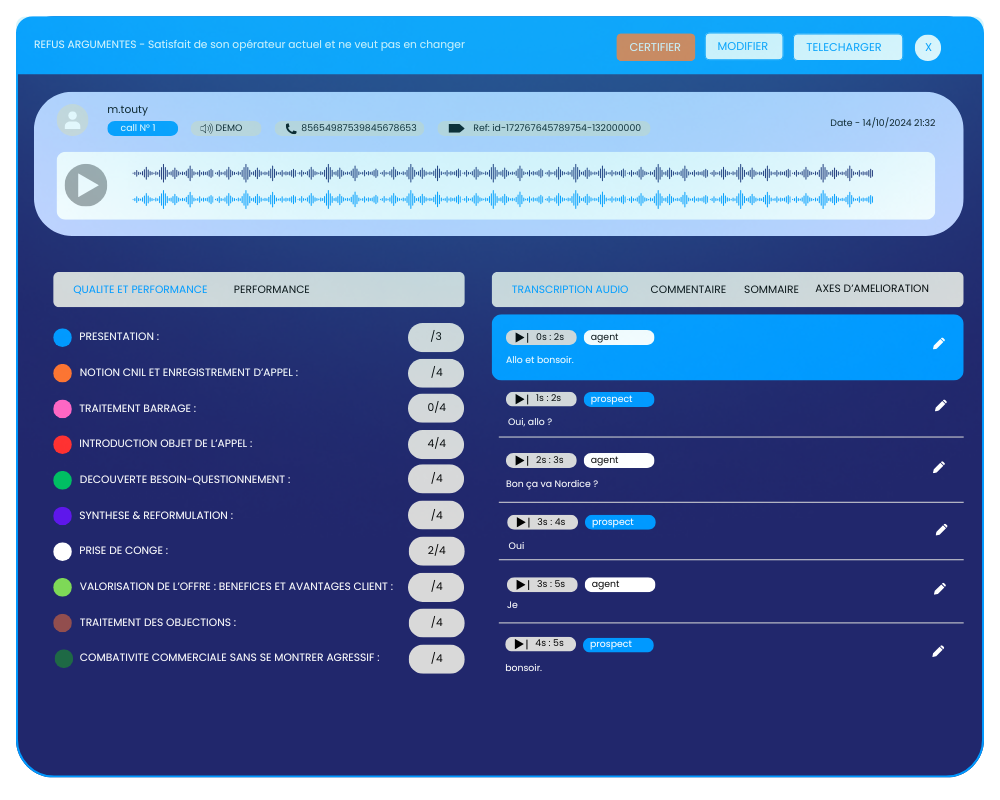 Dashboarding